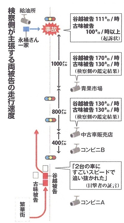 北海道新聞 2016年10月20日