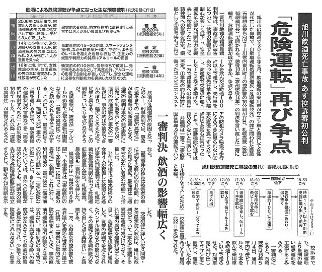 北海道新聞　2017年10月16日